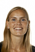 KMO Karen Nyborg Mogensen